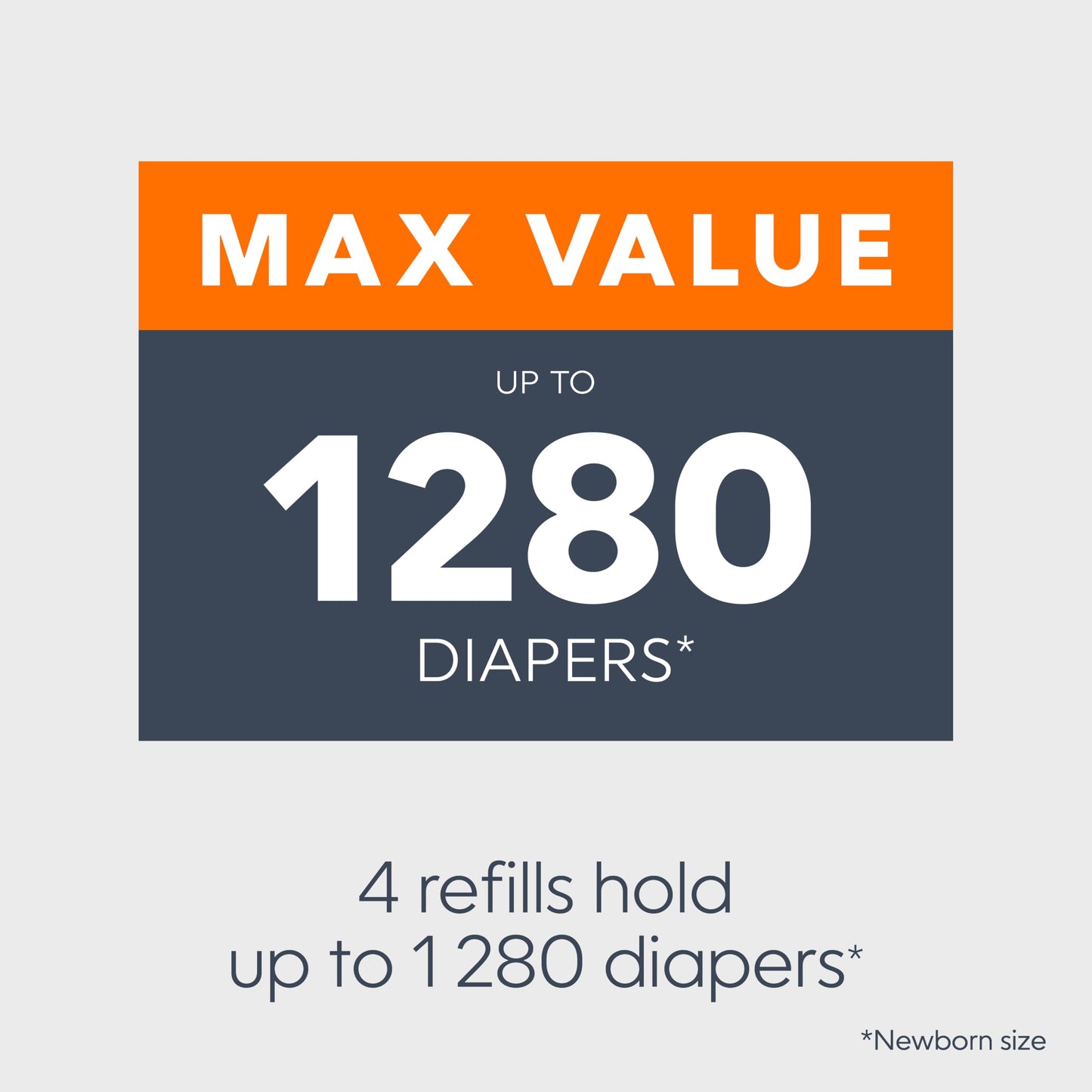 Diaper Genie Essentials Round Refill 4-Pack | Holds Up to 1280 Newborn Diapers | Features Unscented Continuous Film | Compatible with Diaper Genie Complete and Expressions Pails