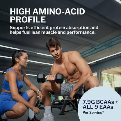 Opportuniteas Grass Fed Whey Protein Isolate - 28g Protein Per Serving, Unflavored, Hormone-Free, Non-GMO, Keto & Paleo Friendly - 1 lb