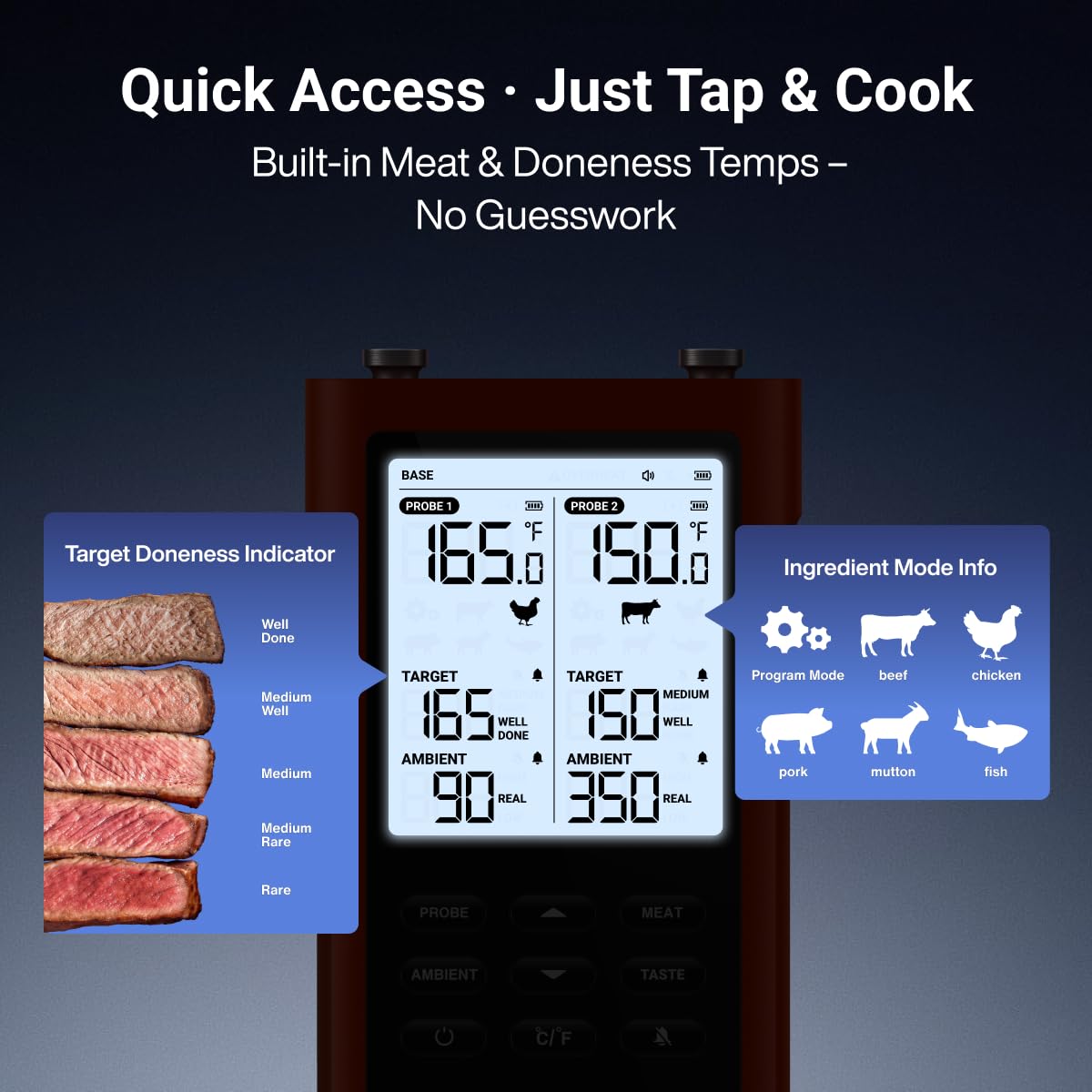ThermoMaven 3000FT Smart Wireless Meat Thermometer, Sub-1G Long Range, 6 Sensors NIST Certified Accuracy, 2 Thin Probes, Standalone Base with Large LCD for Grill, Smoker, Oven, BBQ - Available at All In One Marketplace Canada