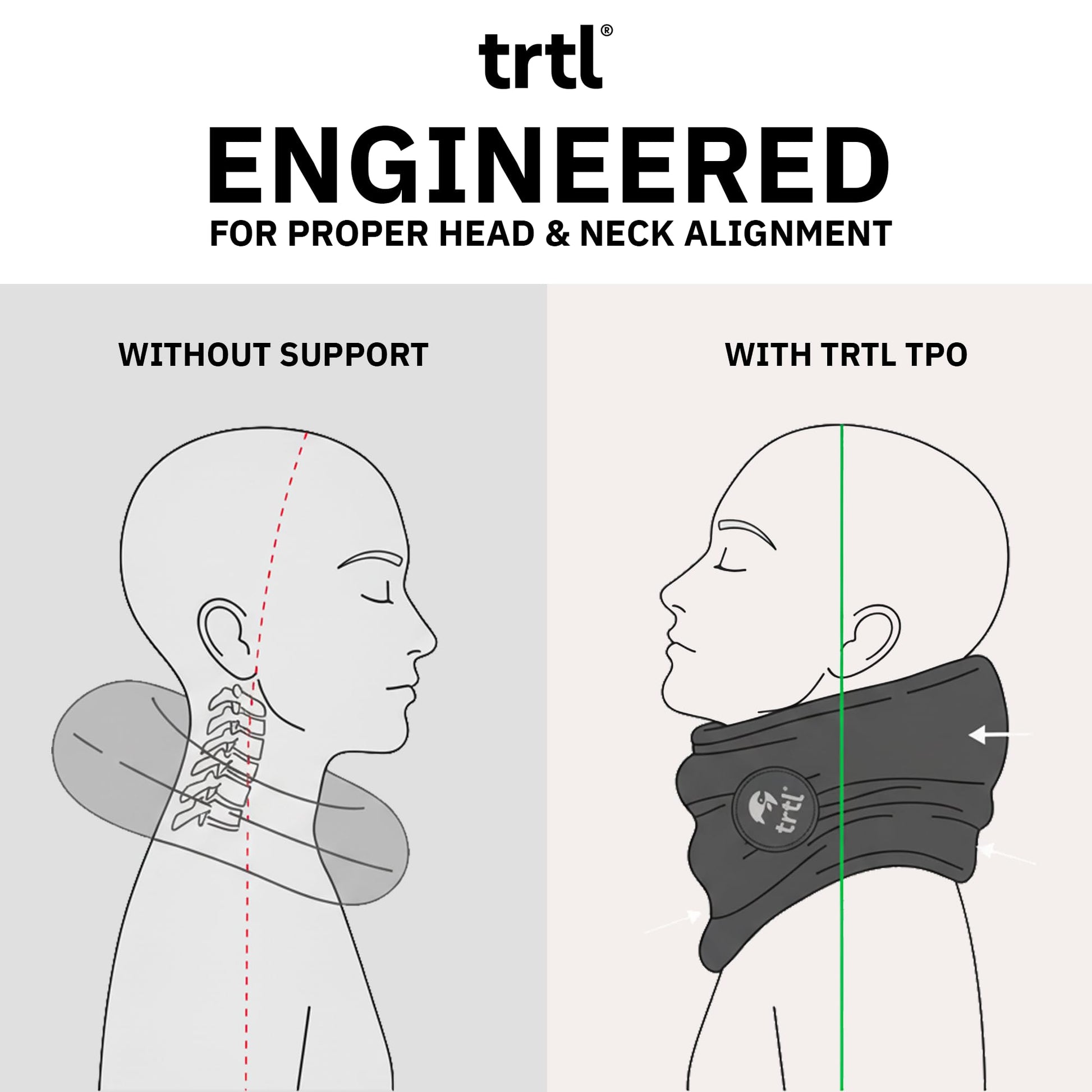 trtl Travel Pillow - Airplane Pillow for Neck and Shoulder Support - Soft, Lightweight, Machine-Washable Travel Pillows for Airplanes - Black - Available at All In One Marketplace Canada
