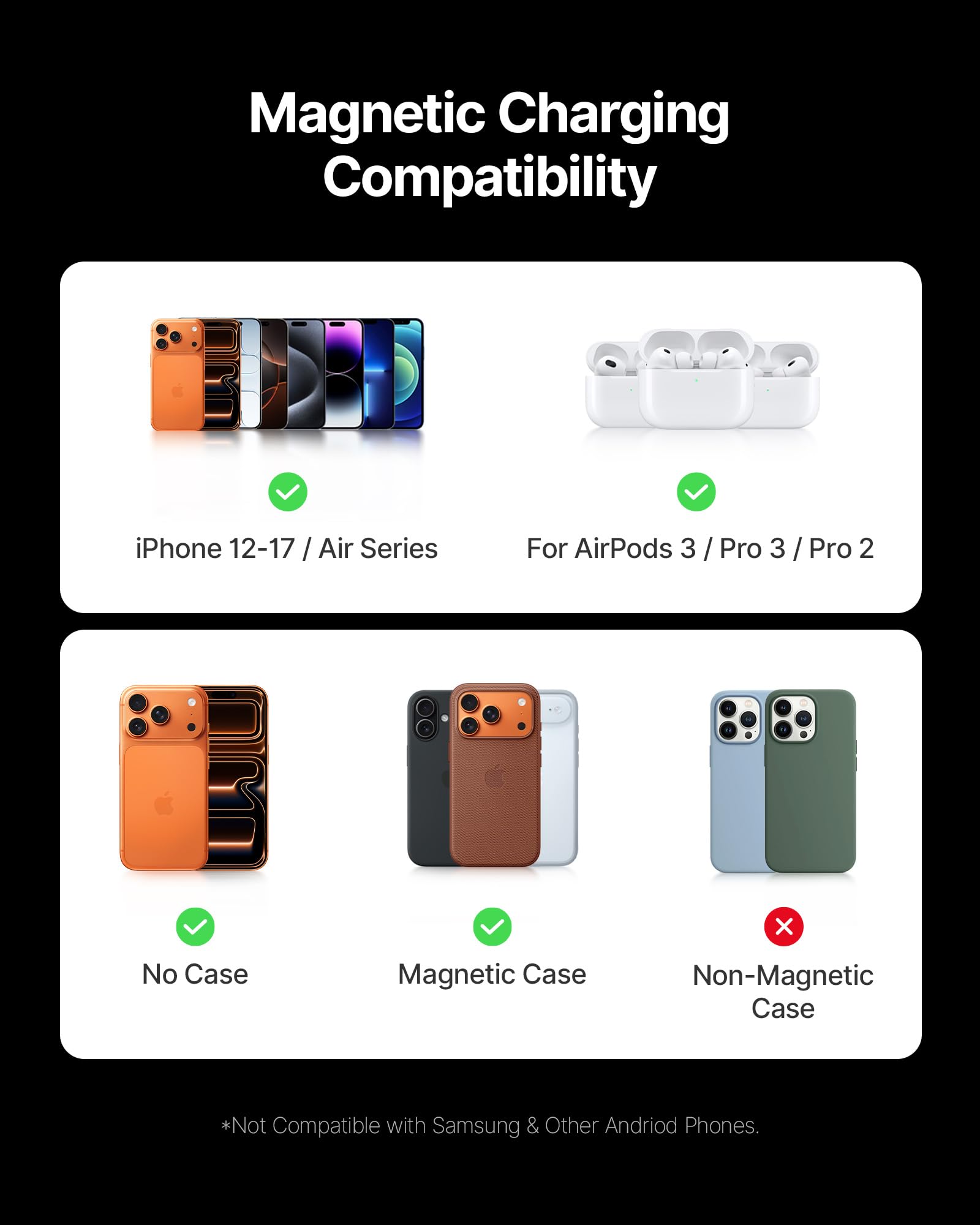 INIU for MagSafe Slimmest Power Bank, Original Qi2 Certified Wireless Fast Charging, 10000mAh 45W Portable Charger with USB C Cable & Stand, Flight Safe Magnetic Battery Pack for iPhone 17-12 Series - Available at All In One Marketplace Canada