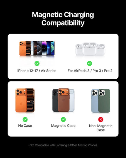 INIU for MagSafe Slimmest Power Bank, Original Qi2 Certified Wireless Fast Charging, 10000mAh 45W Portable Charger with USB C Cable & Stand, Flight Safe Magnetic Battery Pack for iPhone 17-12 Series - Available at All In One Marketplace Canada