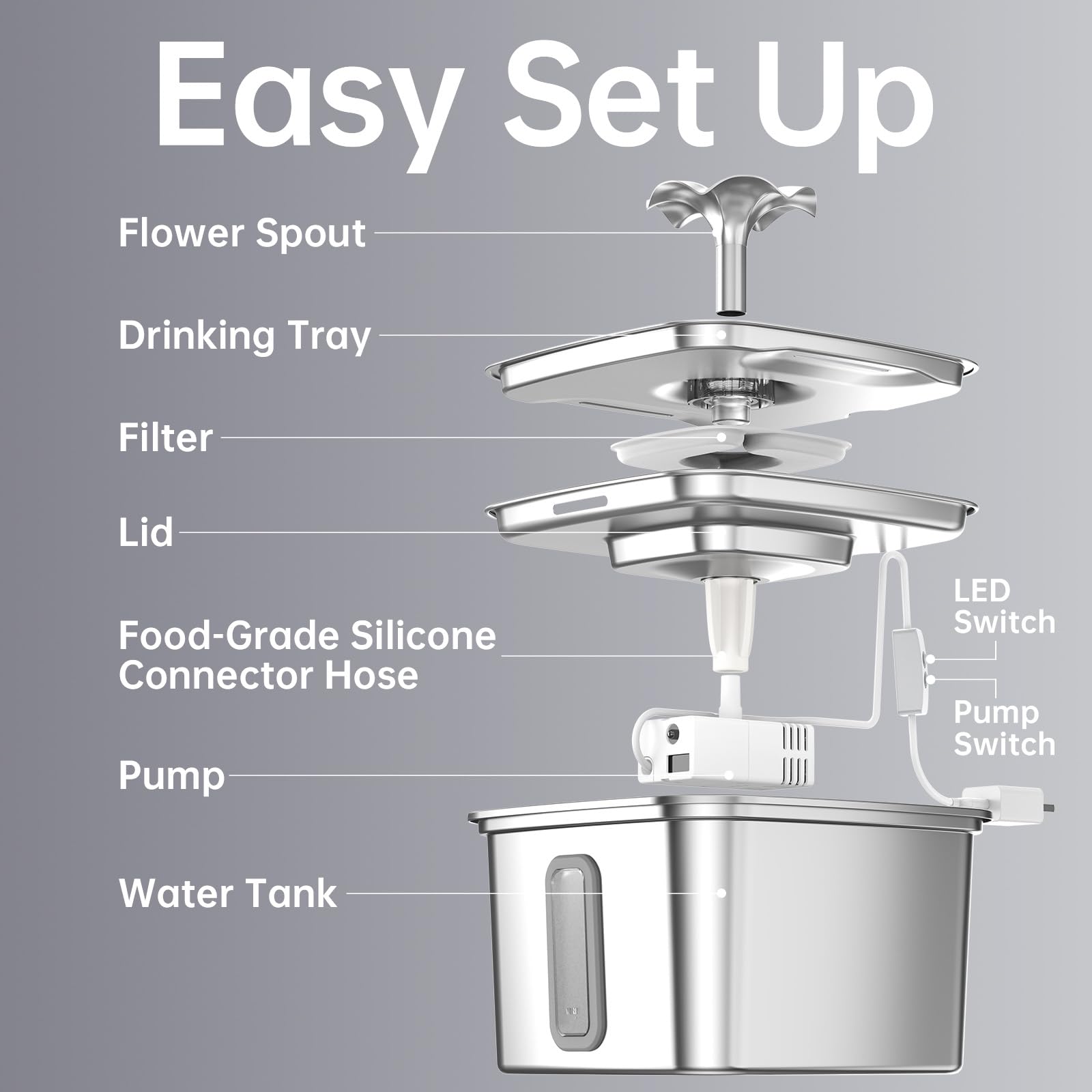 Veken Innovation Award Winner Stainless Steel Cat Water Fountain, 108oz/3.2L Pet Fountain with 4 Replacement Filters & 4 Pre-Filter Sponges & Silicone Mat, for Cats, Dogs (Silver)