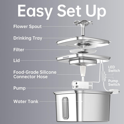 Veken Innovation Award Winner Stainless Steel Cat Water Fountain, 108oz/3.2L Pet Fountain with 4 Replacement Filters & 4 Pre-Filter Sponges & Silicone Mat, for Cats, Dogs (Silver)