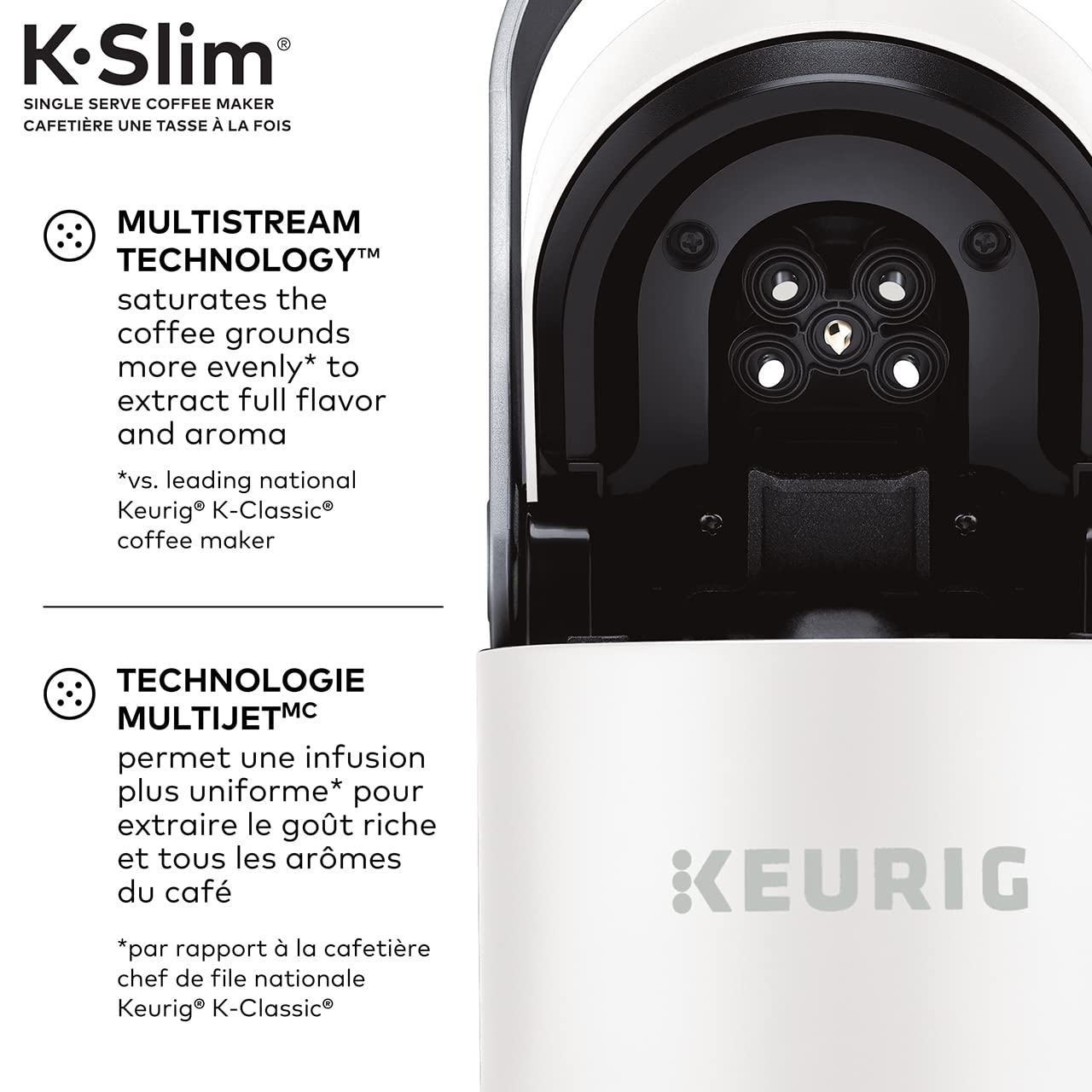 Keurig K-Slim Single Serve K-Cup Pod Coffee Maker, Featuring Simple Push Button Controls and MultiStream Technology, White 🍁 All In One Marketplace Canada