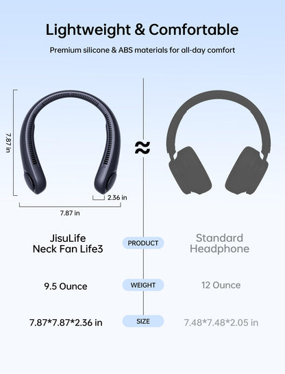 JISULIFE Portable Neck Fan, Hands Free Bladeless Fan, 4000 mAh Battery Operated Wearable Personal Fan, Leafless, Rechargeable, Headphone Design,5 Speeds Gifts for Women Men- Dark Blue