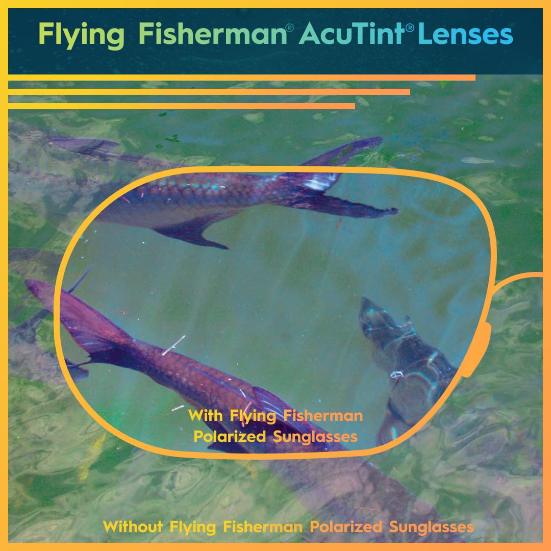 Flying Fisherman San Jose Polarized Sunglasses | Perfect for Driving, Fishing & Boating | 100% UV Protection | Gunmetal Frames/Smoke Lenses Flying Fisherman