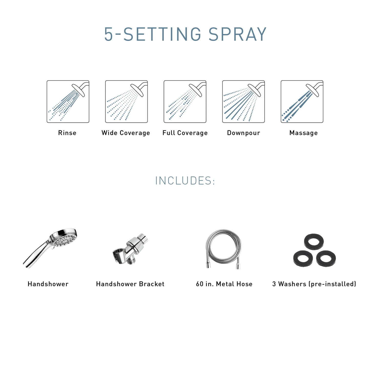 Moen 20091 Handheld Shower, Chrome Moen
