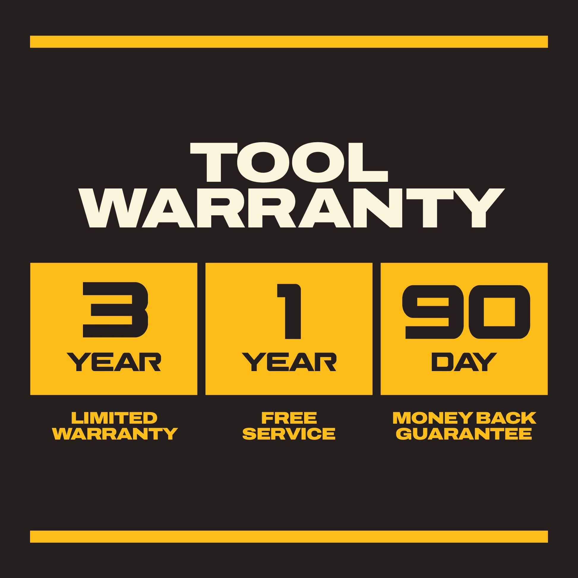 DEWALT 20V MAX* 6-1/2-Inch Circular Saw Kit, 5.0-Ah (DCS391P1) DEWALT
