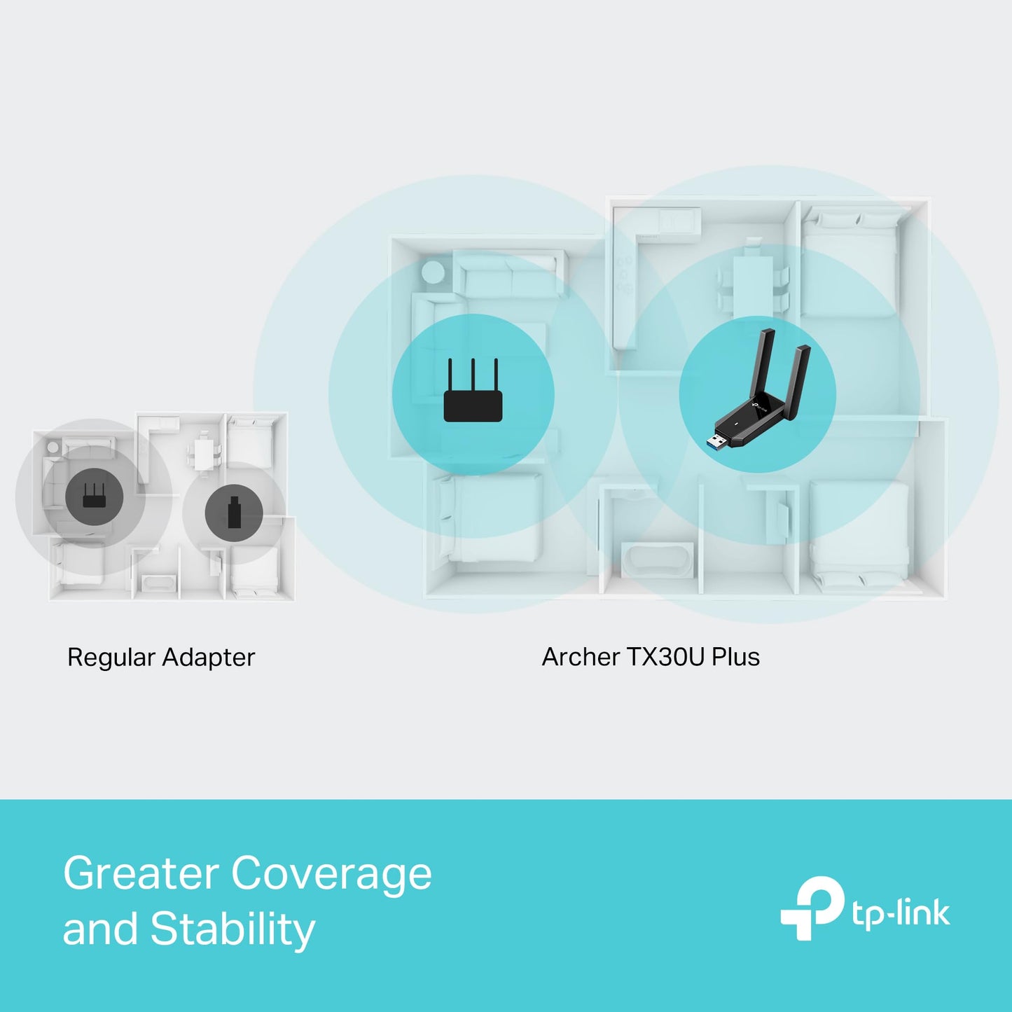 TP-Link AX1800 WiFi 6 USB Adapter (Archer TX30U Plus) – Dual High-Gain Antennas, Up to 1800 Mbps, USB 3.0, OFDMA, MU-MIMO, WPA3 Security, Plug & Play for Windows 10/11 🍁 All In One Marketplace Canada