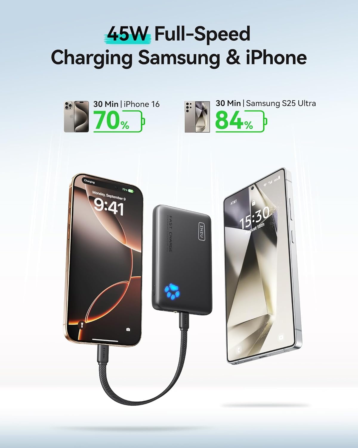 INIU 45W Fast Charging Power Bank, Smaller 10000mAh Travel Portable Charger