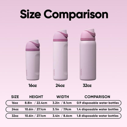 Owala FreeSip Insulated Stainless Steel Water Bottle with Straw, BPA-Free Sports Water Bottle, Great for Travel, 24 Oz, Lilac You A lot