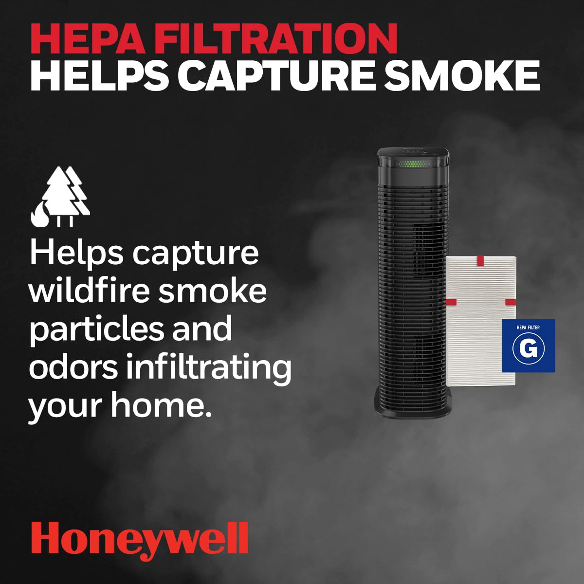 Honeywell HEPA Air Purifier Filter G, 2-Pack for HPA030/HPA080 & HPA180 Series. Airborne Allergen Air Filter Targets Wildfire/Smoke, Pollen, Pet Dander, and Dust