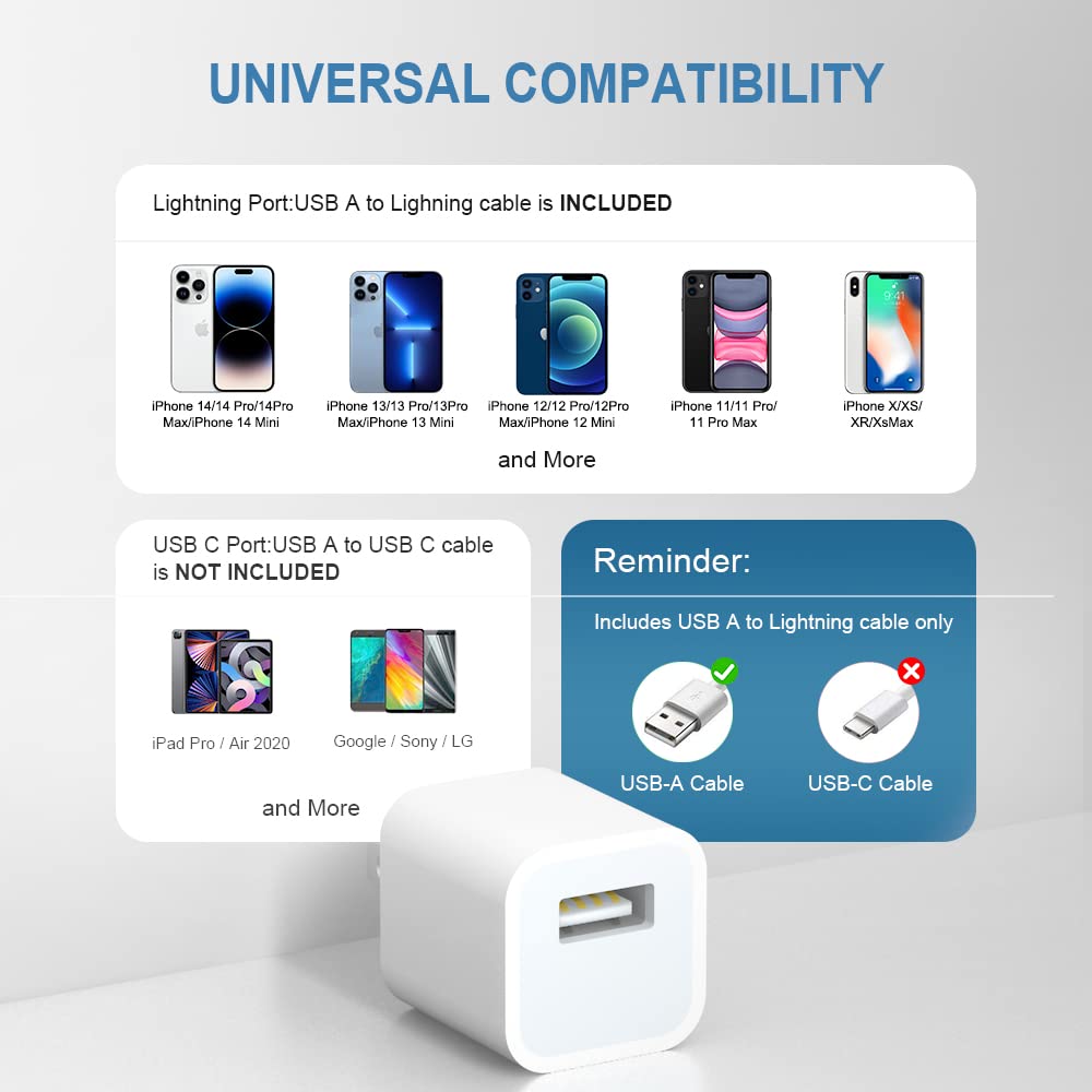 iPhone Charger Fast Charging [Apple MFi Certified] 3 Pack USB A Charger Block with 6ft USB A to Lightning Cable Compatible with iPhone 14 13/12/11/XS/XR/X 8 7/iPad - Available at All In One Marketplace Canada
