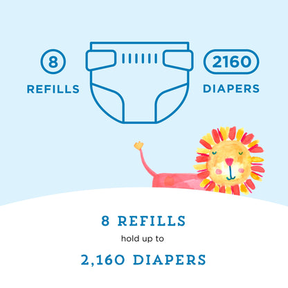 Amazon Brand - Mama Bear Blossoms Scented Diaper Pail Refills for Diaper Genie Pails, Odor Control, 2160 Count (8 Packs of 270 Count) | Compatible with Diaper Genie Complete, Elite & Expressions Pails