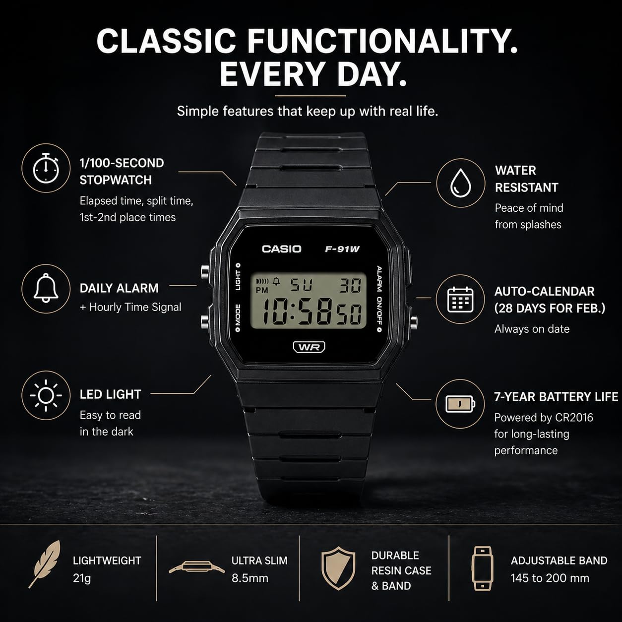 Casio F-91WB Series | Men's Digital Watch | Environmentally Friendly Bio-Based Resin | Alarm | Date Indicator | 7-Year Battery, Black