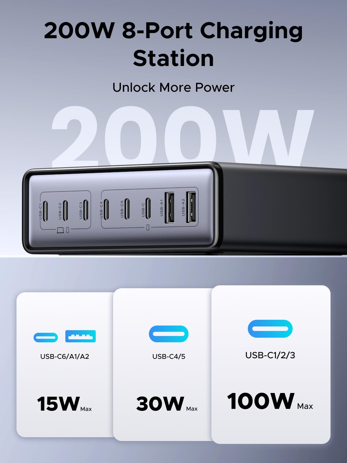 UGREEN 200W 8-Port GaN USB C Charger Block, Desktop Charging Station USB C and USB PD 100W Fast Charging Compatible for MacBook Pro 16" Air, XPS 13, iPad Pro, iPhone 17 Pro, Galaxy S26 S25