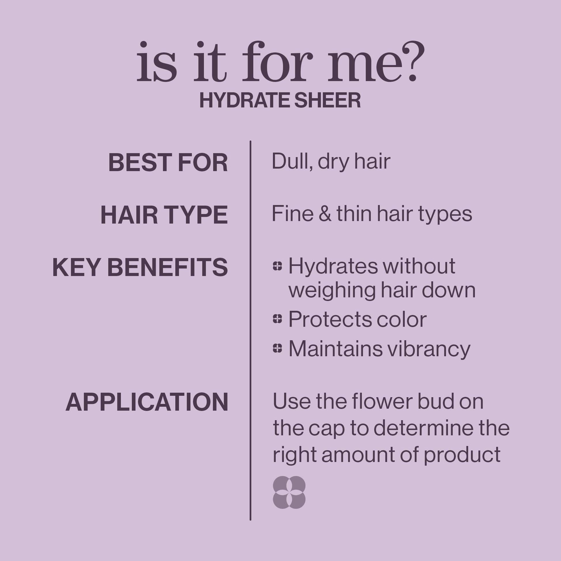 Pureology Hydrate Sheer Shampoo, Lightweight Color-Safe Hydration for Fine Dry Hair, Jojoba & Green Tea, Vegan, Sulfate-Free - Available at All In One Marketplace Canada