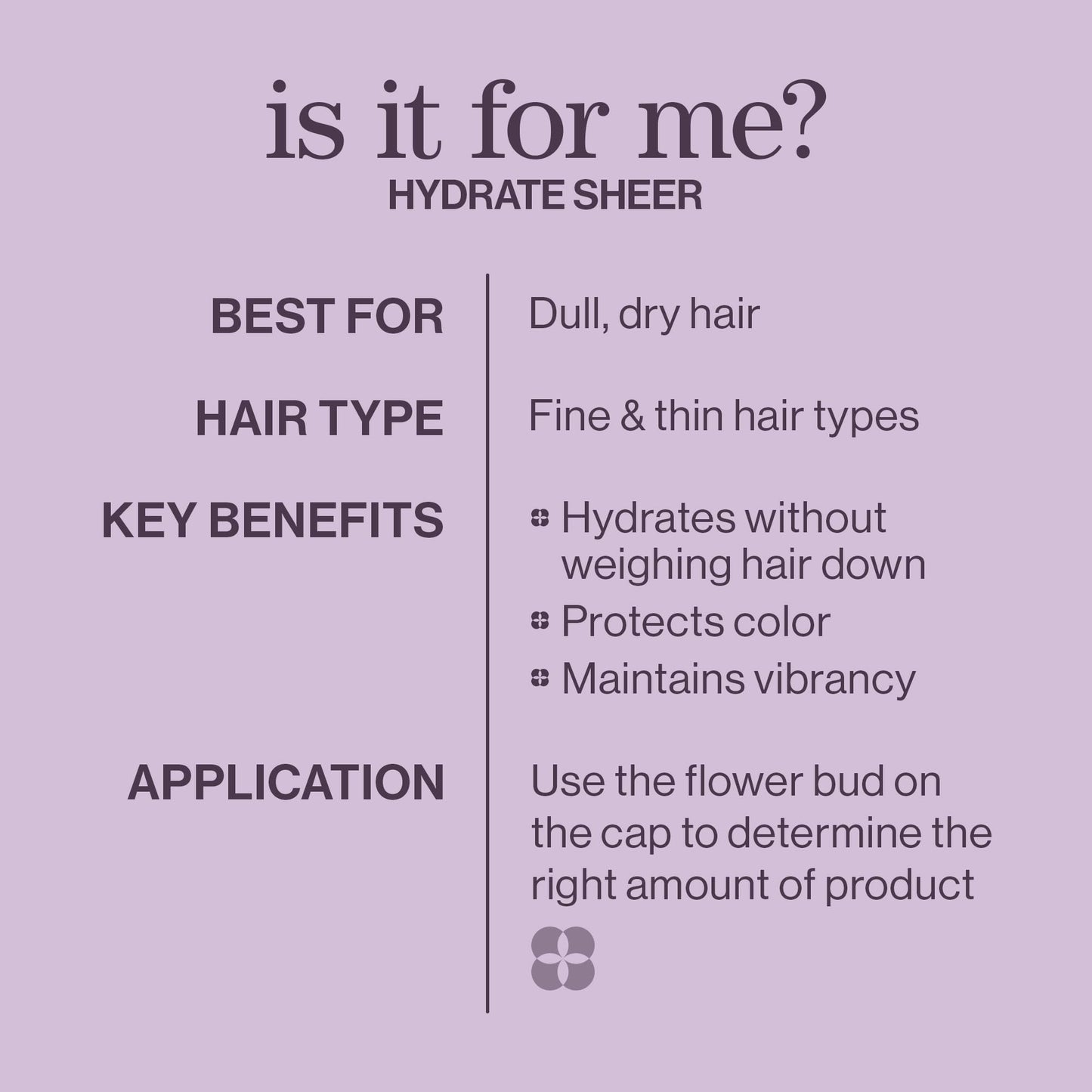 Pureology Hydrate Sheer Conditioner, Lightweight Moisture for Fine Dry Color-Treated Hair, Jojoba & Green Tea, Vegan, Sulfate-Free - Available at All In One Marketplace Canada