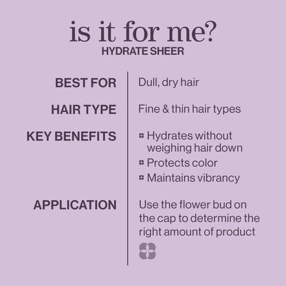 Pureology Hydrate Sheer Conditioner, Lightweight Moisture for Fine Dry Color-Treated Hair, Jojoba & Green Tea, Vegan, Sulfate-Free - Available at All In One Marketplace Canada