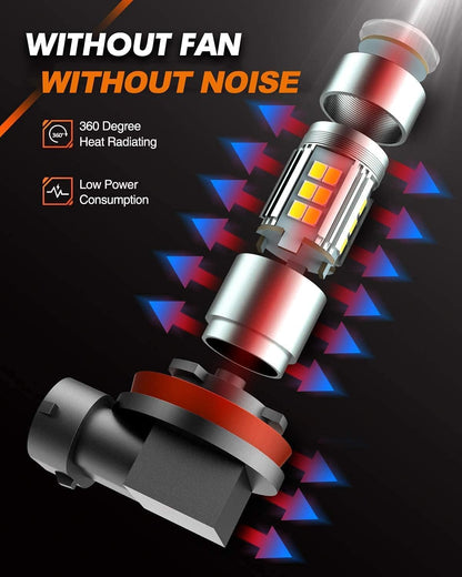 SEALIGHT H10/9145/9140/9045/9040 LED Fog Light Bulbs, 6000K Xenon White, 27 SMD Chips, 360-degree Illumination, Non-polarity, Pack of 2 🍁 All In One Marketplace Canada