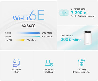 TP-Link Deco AXE5400 Tri-Band WiFi 6E Mesh System (Deco XE75) - Covers up to 7,200 Sq.Ft, Replaces WiFi Router and Extender, AI-Driven Mesh, New 6GHz Band, 3-Pack 🍁 All In One Marketplace Canada