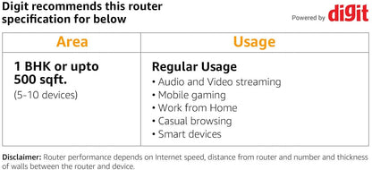 TP-Link N300 WiFi Router (TL-WR841N) - 2 x 5dBi High Power Antennas, Supports Access Point, WISP, Up to 300Mbps TP-Link