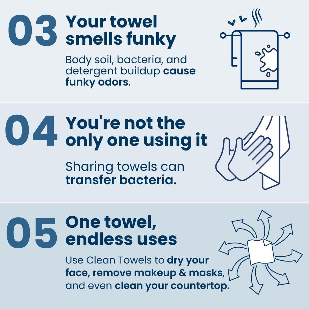 Clean Skin Club Clean Towels XL®, 100% USDA Biobased Face Towel, Disposable Face Towelette, Eczema Association Accepted, Makeup Remover Dry Wipes, Ultra Soft, 50 ct per pack, 2 Packs, 100 Ct Total