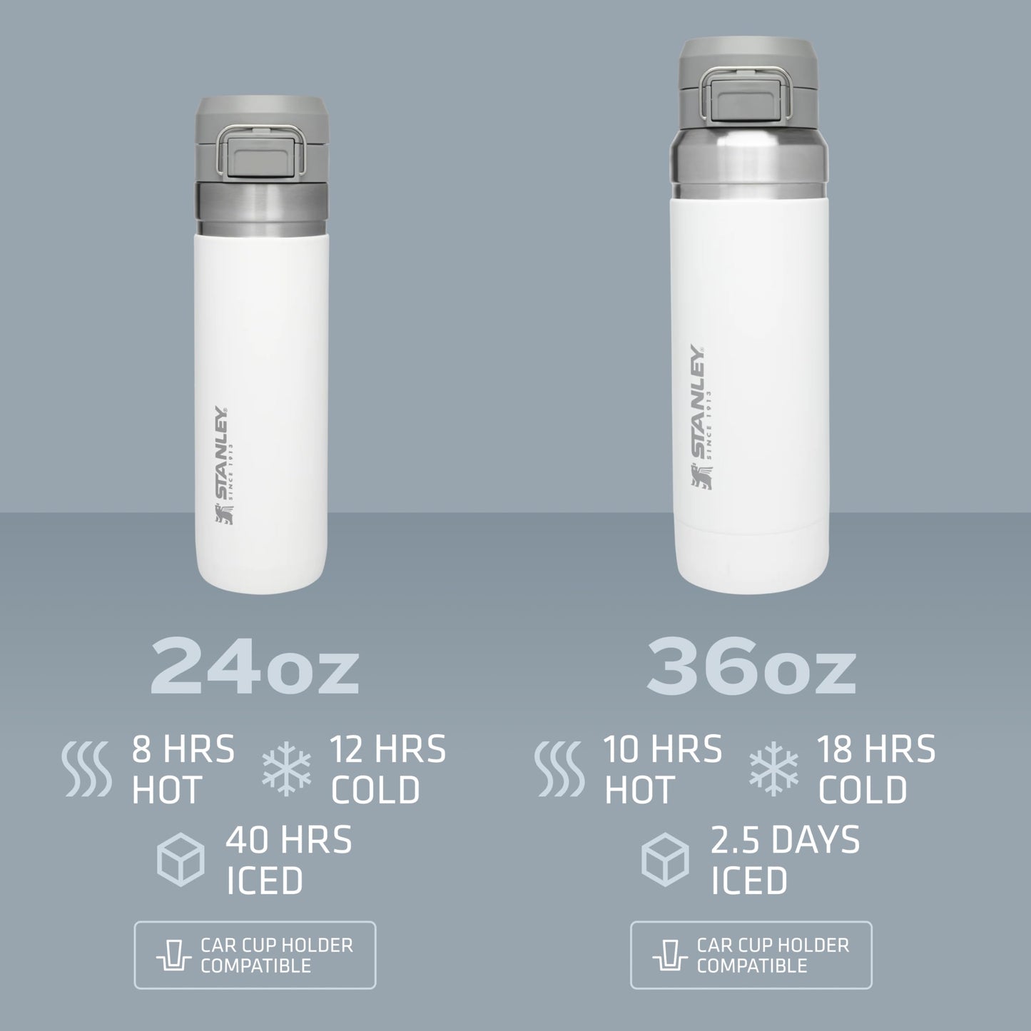 Stanley Quick Flip GO Water Bottle 24 oz | Push Button Lid | Leakproof and Packable for Travel and Sports | Insulated Stainless Steel | BPA-Free | Pomelo 🍁 All In One Marketplace Canada