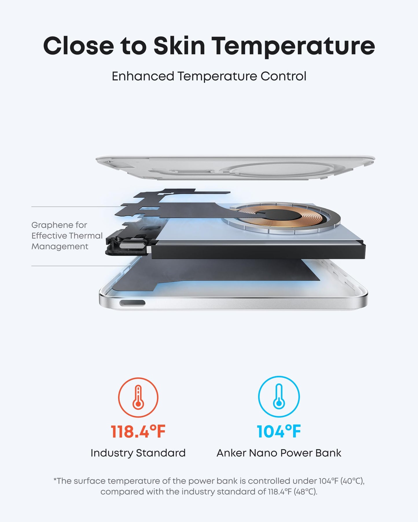 Anker Nano Power Bank, Ultra-Slim 5,000mAh Magnetic Battery Pack, Qi2 Certified 15W Max Ultra-Fast MagSafe-Compatible Portable Charger, Ergonomic Design, for iPhone 17/16/15/14/13/12 Series Only