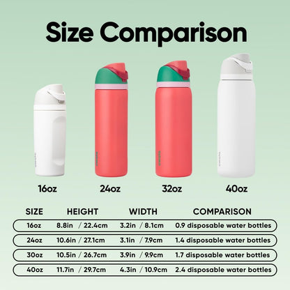 Bouteille d'eau isolée Owala FreeSip en acier inoxydable avec paille pour le sport, les voyages et l'école, sans BPA, 710 ml, Strawberry Field