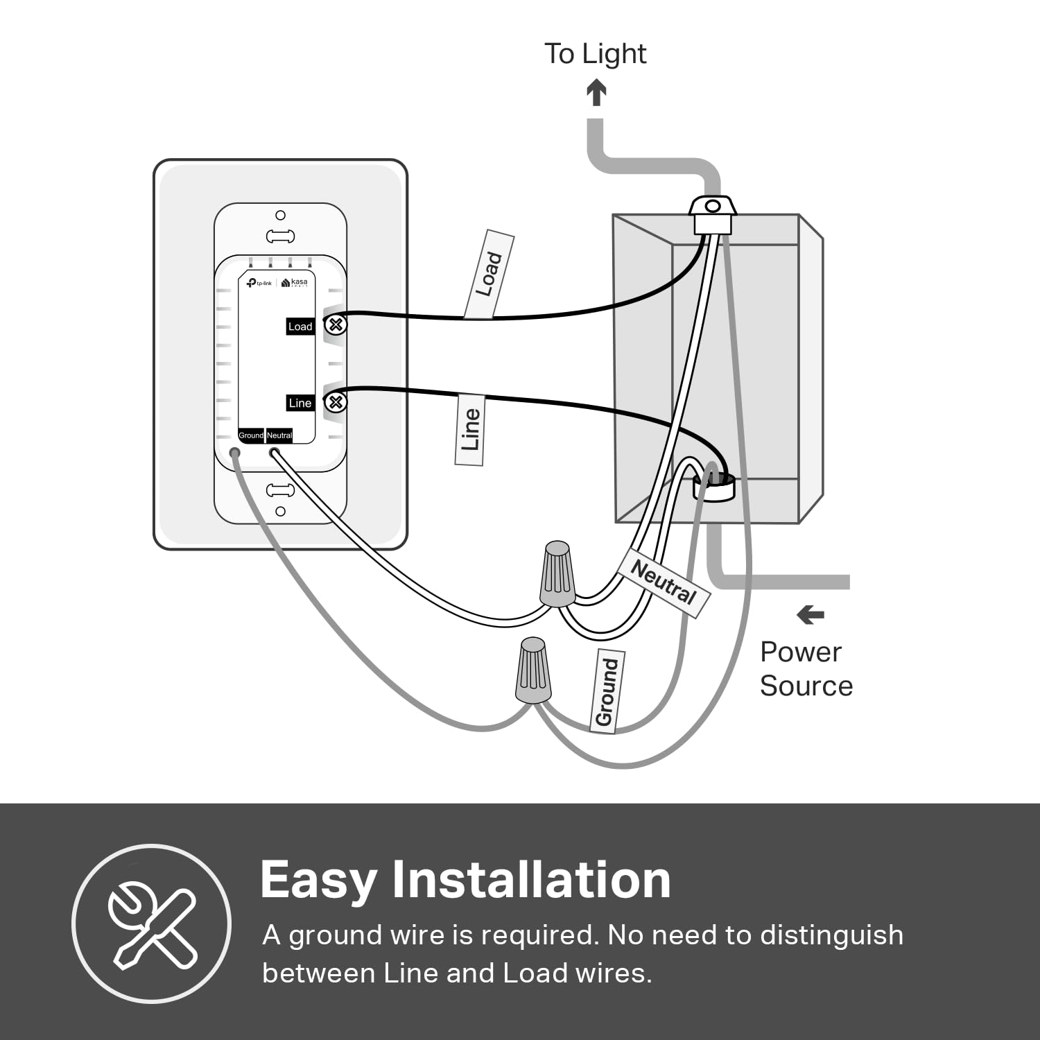 Kasa Smart Light Switch HS200, Single Pole, Needs Neutral Wire, 2.4GHz Wi-Fi Light Switch Works with Alexa and Google Home, UL Certified, No Hub Required, White ( Packaging May Vary )