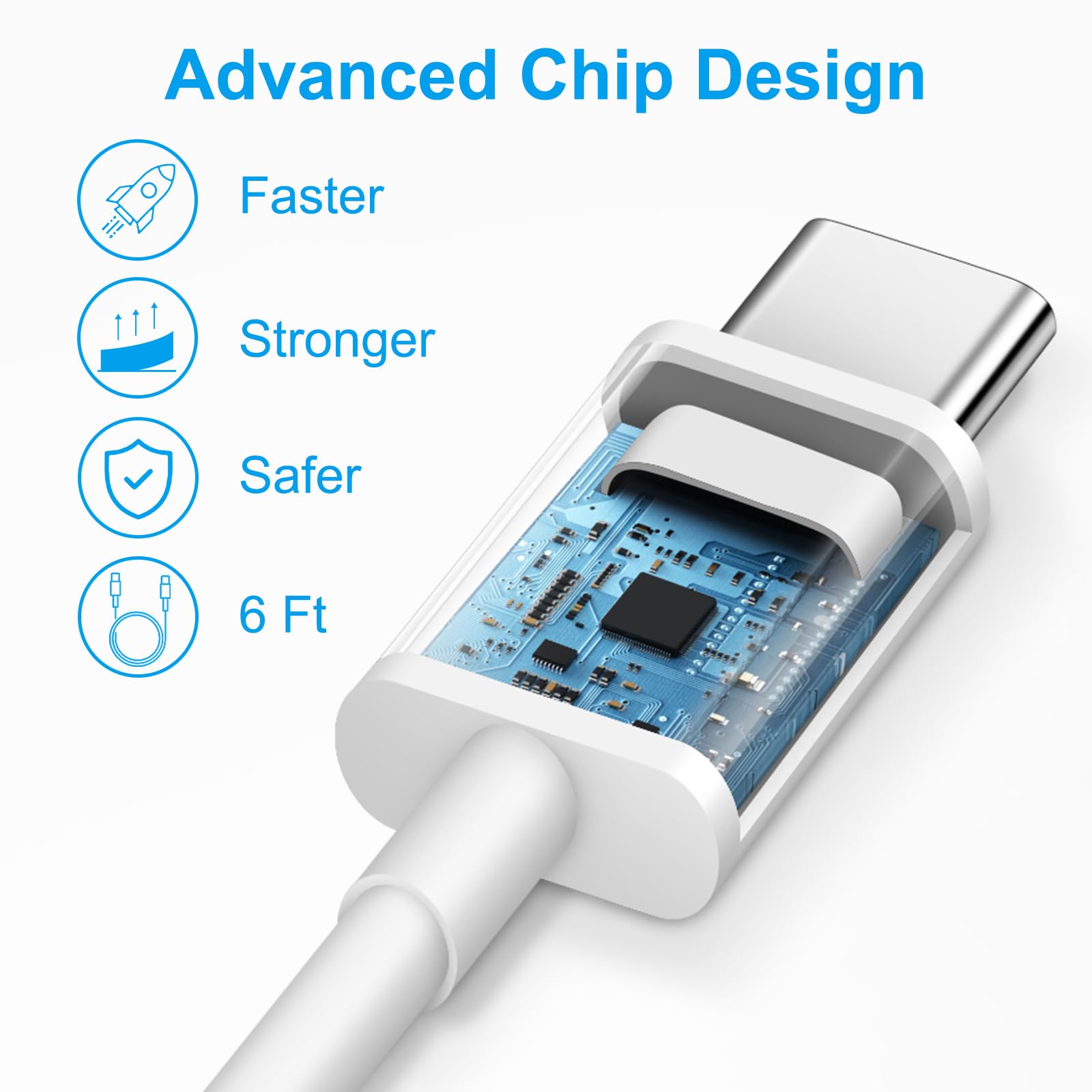 iPhone 17 16 Charger, 3Pack 10FT USB C to Type C Cable with USB C Charger Block Compatible with iPhone 17/16 Pro/16 Pro Max/15/15 Pro Max/16e, iPad Pro12.9/11 USB C Charger - Available at All In One Marketplace Canada