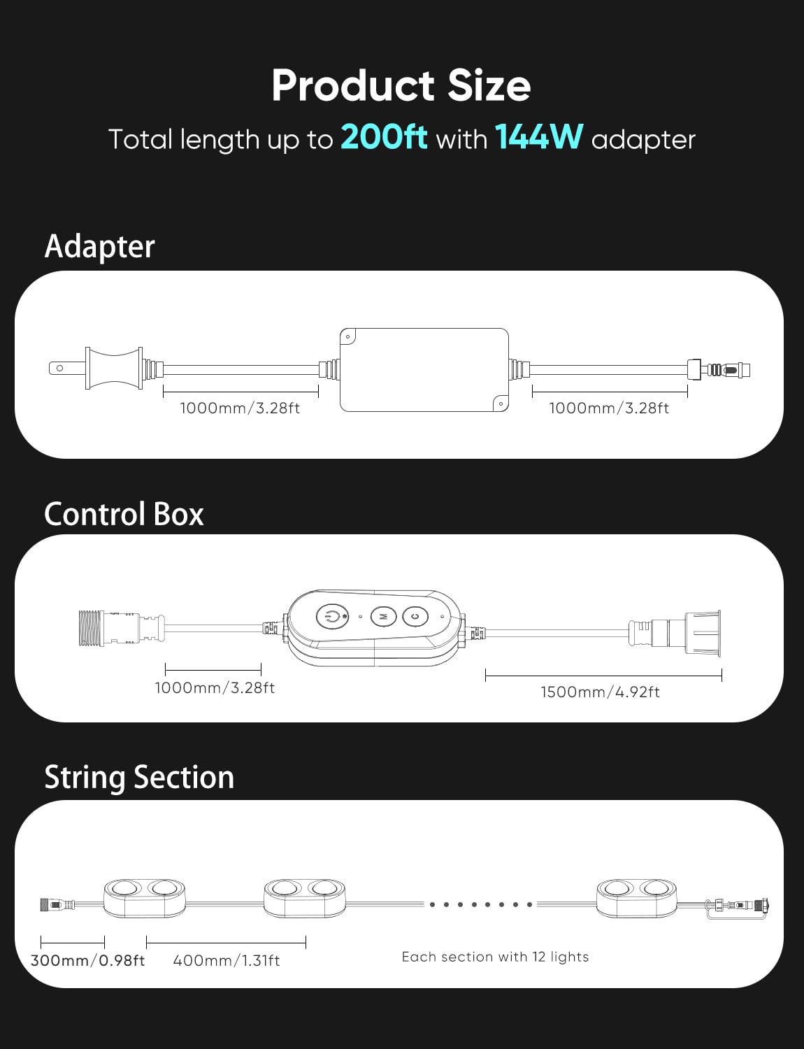 APPECK Permanent Outdoor Lights Pro, 200ft with 144 RGBCW Eaves Lights 🍁 All In One Marketplace Canada