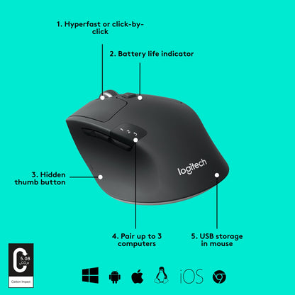 Logitech M720 Triathlon Multi-Device Wireless Mouse, Bluetooth, USB Unifying Receiver, 1000 DPI, 6 Programmable Buttons, 2-Year Battery, Compatible with Laptop, PC, Mac, iPadOS - Black - Available at All In One Marketplace Canada