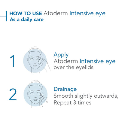 Bioderma Atoderm Intensive Eye Cream for Very Dry to Atopic-prone Skin Bioderma