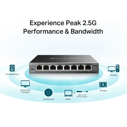 TP-Link TL-SG108S-M2 | 8-Port 2.5G Multi-Gigabit Unmanaged Network Switch, Ethernet Splitter | 2.5G Bandwidth | Plug & Play | Desktop/Wall-Mount | Fanless Metal Design | Limited Lifetime Protection 🍁 All In One Marketplace Canada