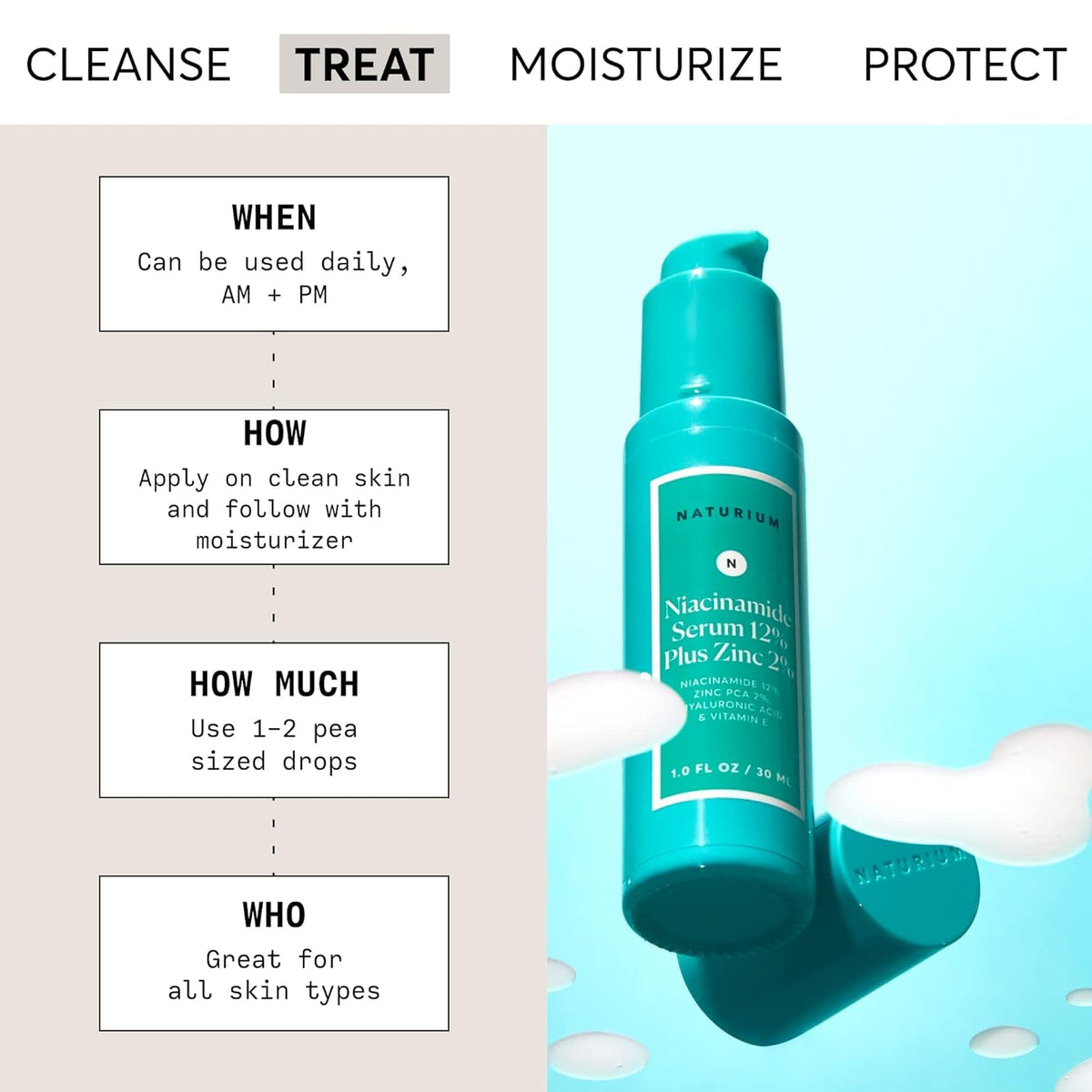 Naturium Niacinamide Face Serum 12% Plus Zinc 2%, 30 ml / 1.0 fl oz