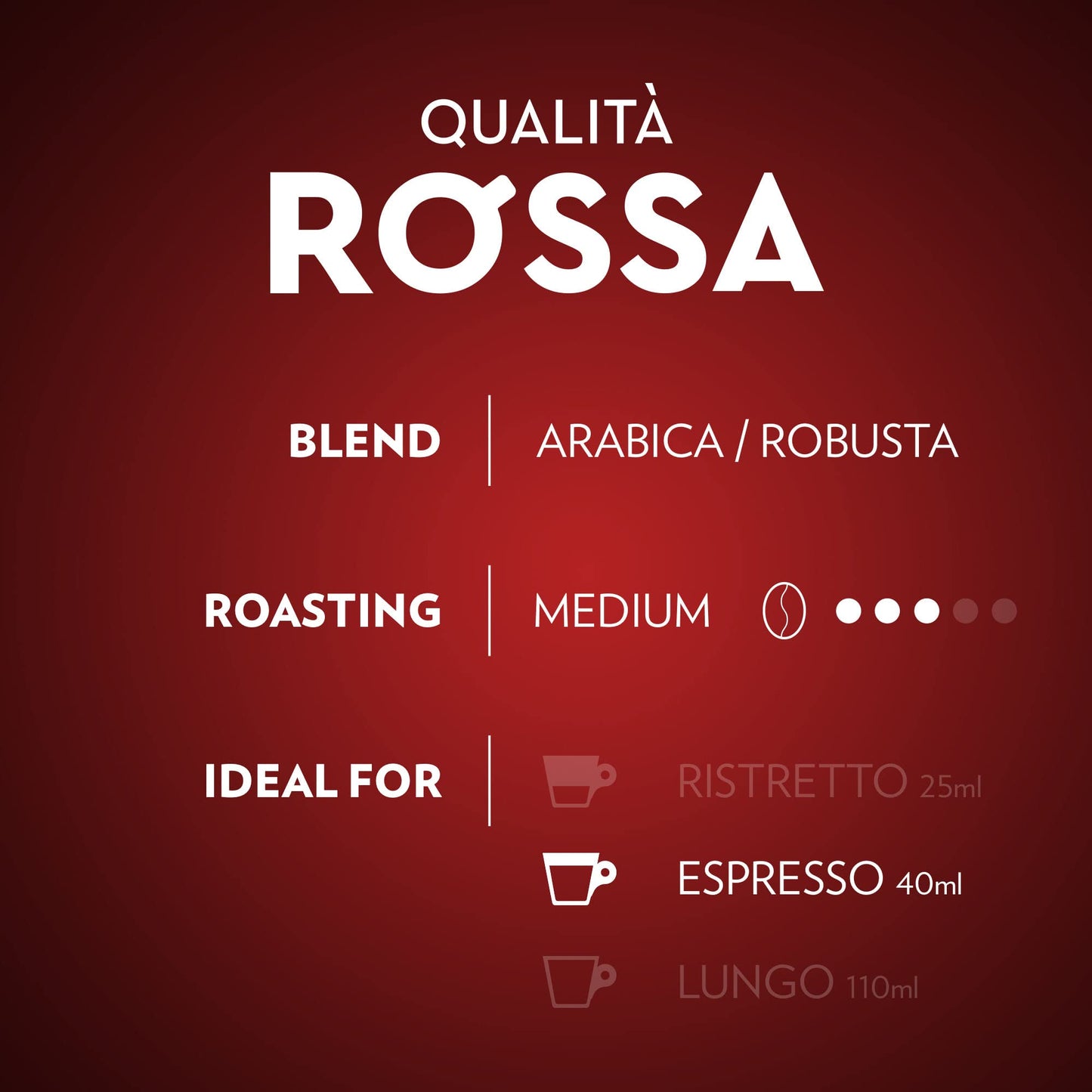 Lavazza Qualita Rossa Medium Roast Coffee Capsules for Nespresso Original Machines, 100-Count