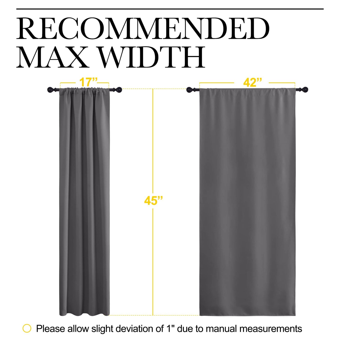 NICETOWN Blackout Kitchen Curtains 45 Inches Long, W42 x L45, Grey 🍁 All In One Marketplace Canada