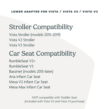 UPPAbaby Lower Adapter for Vista, Vista V2, Vista V3 Strollers/Compatible with RumbleSeat V2+, Bassinet, Aria, Mesa V2, and Mesa Max Infant Car Seats/Quick + Secure Attachment / 1 Set 🍁 All In One Marketplace Canada