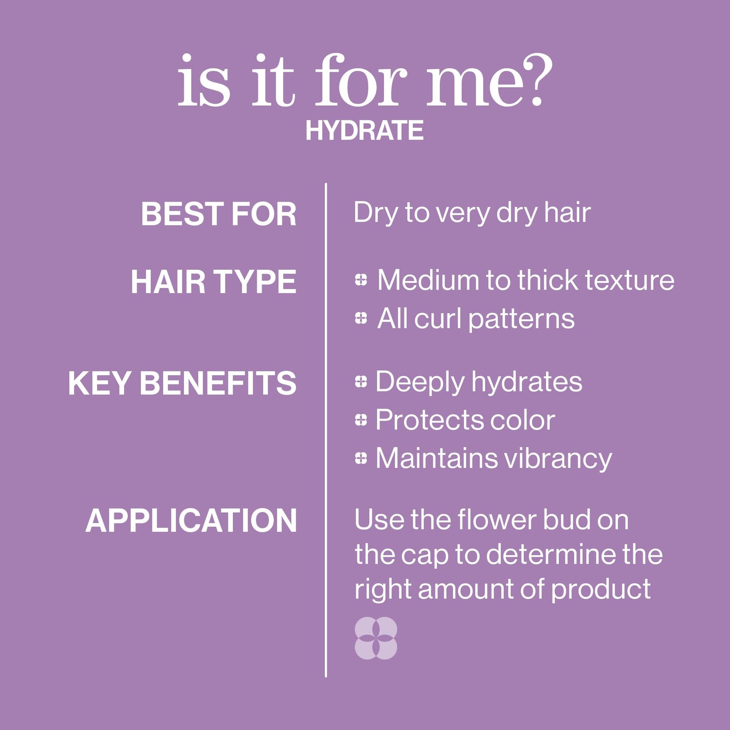 Pureology Hydrate Conditioner for Dry Hair, 1000mL Pureology