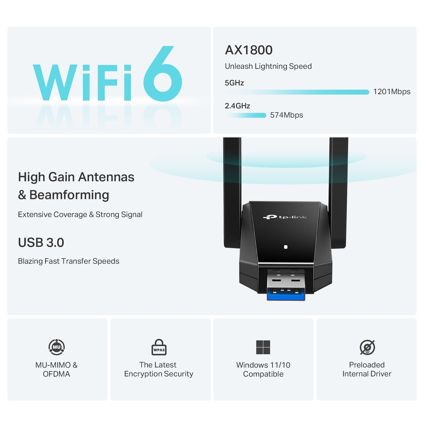 TP-Link AX1800 WiFi 6 USB Adapter (Archer TX30U Plus) – Dual High-Gain Antennas, Up to 1800 Mbps, USB 3.0, OFDMA, MU-MIMO, WPA3 Security, Plug & Play for Windows 10/11 🍁 All In One Marketplace Canada