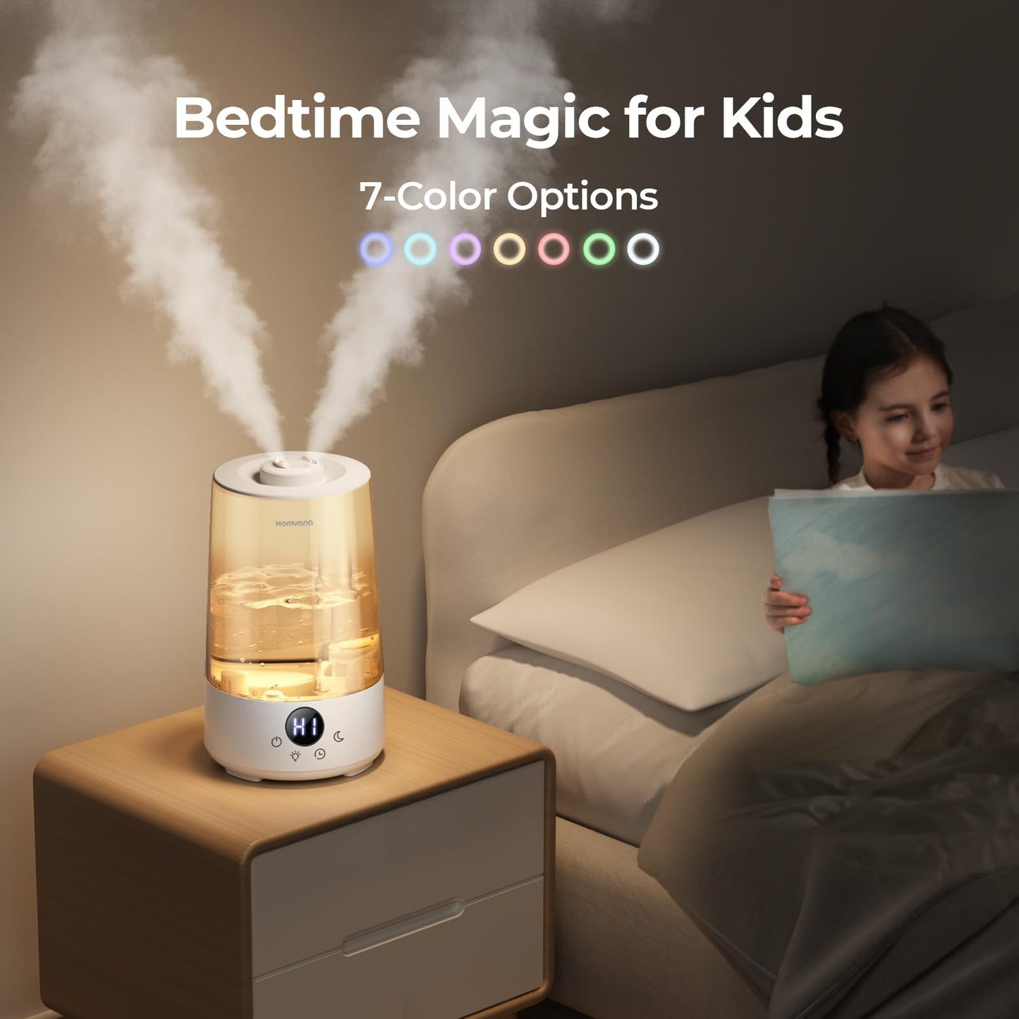 Homvana 3.6L Top-Fill Humidifiers for Bedroom Home, 360° Cool Mist, 16dB 🍁 All In One Marketplace Canada