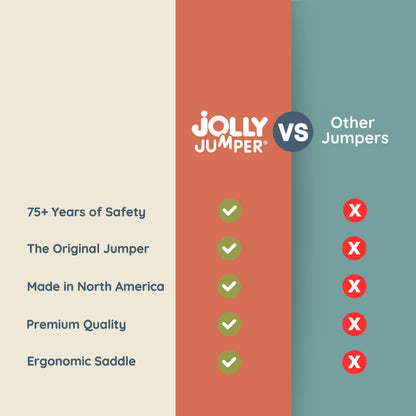 Jolly Jumper CLASSIC (Black) with Stand - ORIGINAL Baby Jumper, Indoor and Outdoor Exercise Saddle Seat, Adjustable Height, for Infants up to 28lbs 🍁 All In One Marketplace Canada