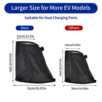 LZSTEC EV Charger Port Cover, Electric Car Charger Plug Cover, Outdoor Waterproof Winter Snow Rain UV All-Weather Protection, Magnetic Attachment, Suitable for Steel-Bodied Electric Vehicles 🍁 All In One Marketplace Canada
