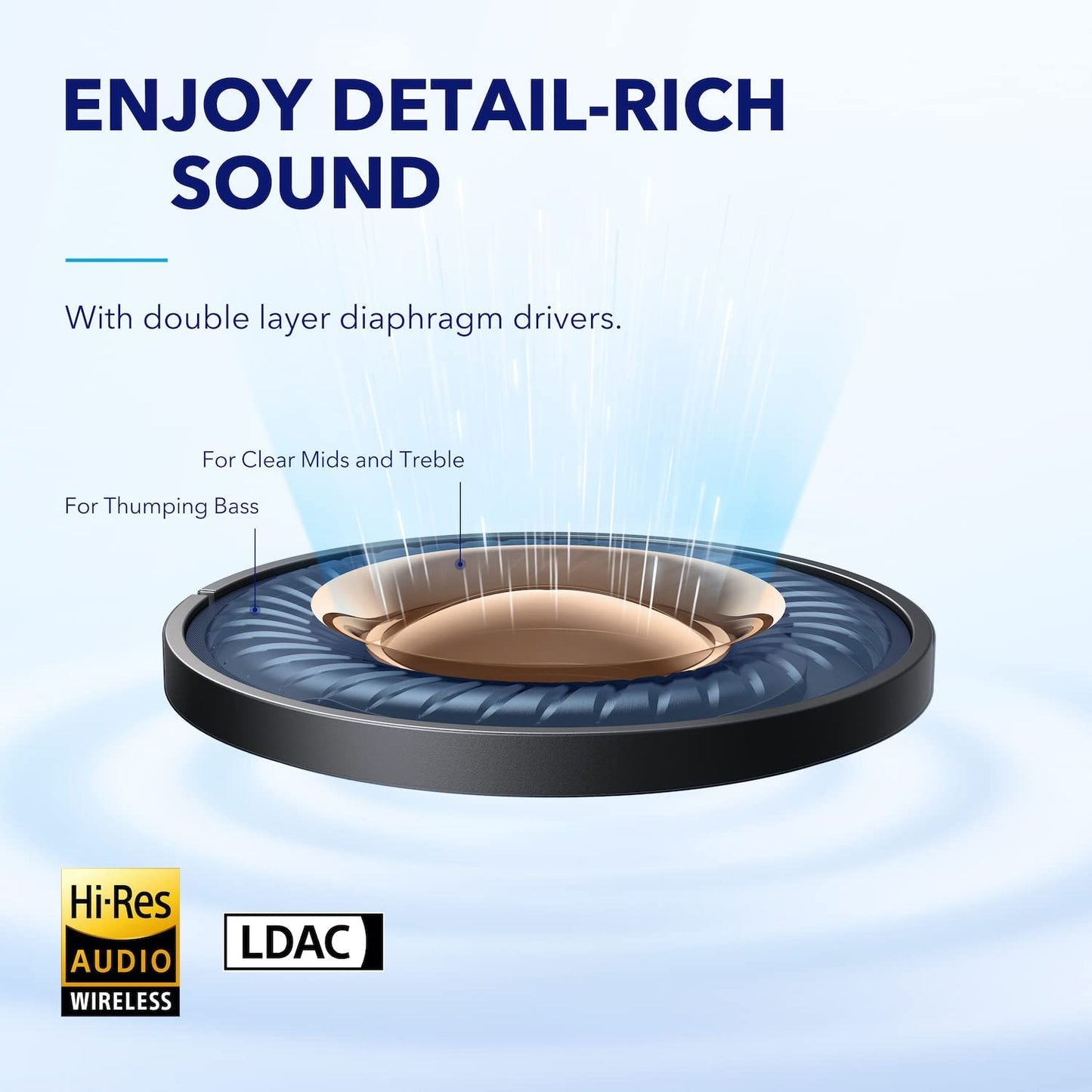soundcore by Anker Space A40 Auto-Adjustable Active Noise Cancelling Wireless Earbuds, Reduce Noise by Up to 98%, 50H Playtime, Hi-Res Sound, Comfortable Fit, App Customization, Wireless Charge