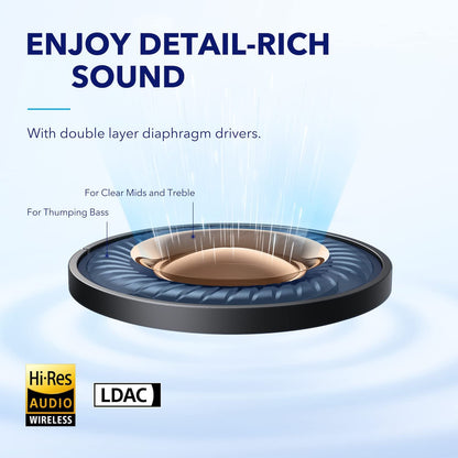 soundcore by Anker Space A40 Auto-Adjustable Active Noise Cancelling Wireless Earbuds, Reduce Noise by Up to 98%, 50H Playtime, Hi-Res Sound, Comfortable Fit, App Customization, Wireless Charge