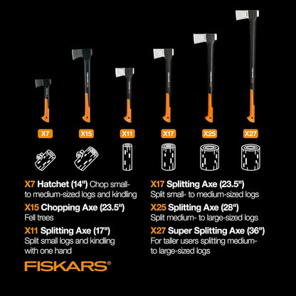Fiskars X27 Super Splitting Axe, 36" Wood Splitting Axe for Medium to Large Size Logs with Shock-Absorbing Handle, Split Firewood, Forged Steel Blade, Bushcraft Gear and Camping Hatchet Fiskars