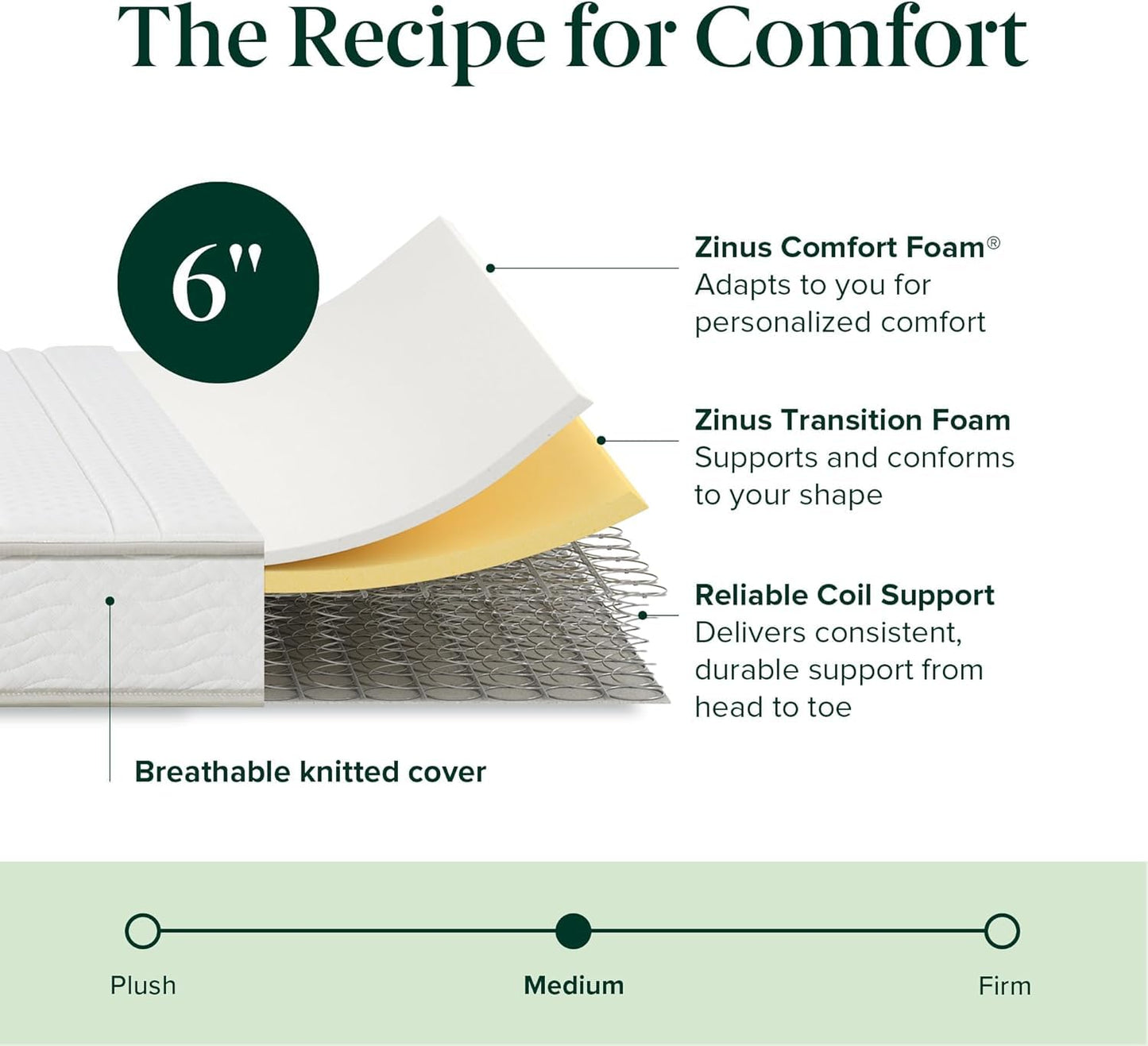 Zinus Narrow Twin Mattress - 6 Inch Foam and Spring Hybrid Mattress, Affordable Mattress, CertiPUR-US Certified Foam with Pressure Relief, Mattress in a Box, 10-Year Warranty, Narrow Twin, 30"x75" Zinus